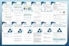 Example pages from the preparation worksheets and student sheets that are offered for each module in this short course