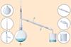 An illustration showing a laboratory set up for a distillation
