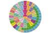 Circular Mayan periodic table of the chemical elements