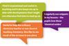 Feedback from the readership survey