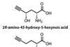2R-amino-45-hydroxy-5-hexynoic acid, 2R-amino-5-hexynoic acid and γguanidinobutyric acid