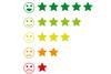Five smiley faces of increasing happiness with 1–5 stars