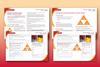 Hydrogen and oxygen Johnstone's triangle teacher and student sheets on orange-red background