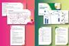 Example pages from teacher notes, student worksheet and classroom slides that make up this resource, one half shows the primary resource and the other half the lower secondary version
