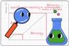 A cartoon conical flask with a cartoon magnifying glass examining a graph from a chemical experiment.