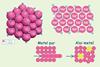 Tri diagram ar gyfer adeiledd atomau metel sy’n dangos y ddellten, symudiad electronau a sut mae aloion yn galetach na metelau pur oherwydd bod yr atomau o wahanol faint yn amharu ar yr haenau rheolaidd