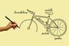 An image illustrating dual coding while drawing a bicycle