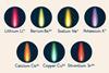 Different coloured flames and their metal ions - lithium is pink, barium is green, sodium is yellow, potassium is lilac, calcium is orange, copper is blue-green and strontium is red.