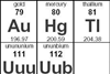 Element 112 on the periodic table