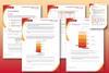An example of pages from the resource featuring student worksheet and teacher guidance
