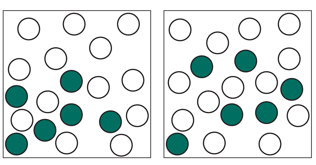 How to teach solubility at 14–16 | CPD article | RSC Education