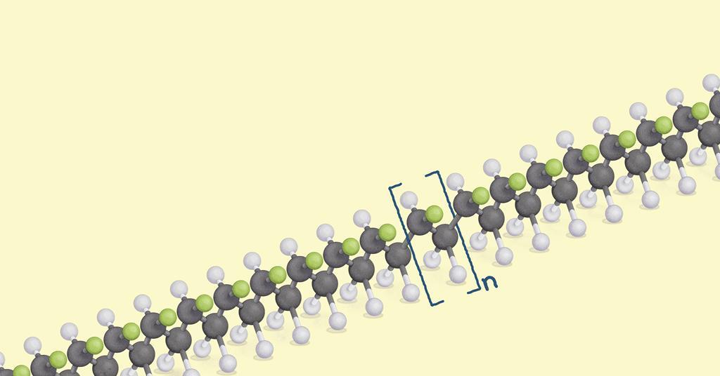 Everything you need to teach addition polymerisation | Poster | RSC ...