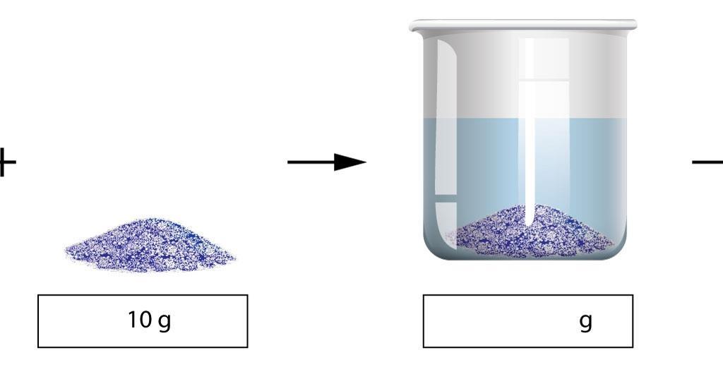 example of mixture in science