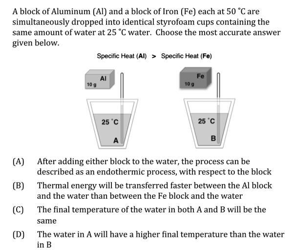 Teaching thermochemistry Opinion RSC Education
