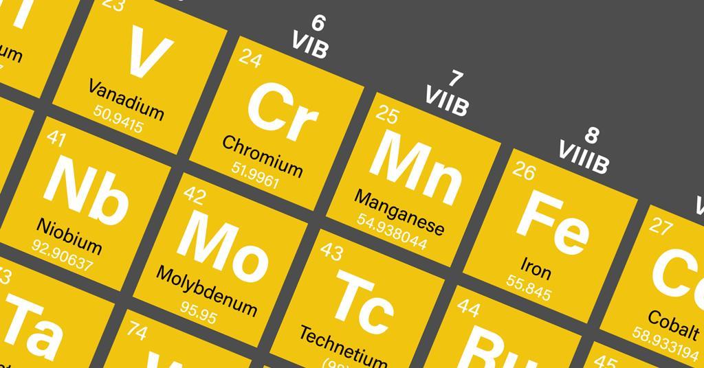 Transition Elements And Complex Compounds | Resource | RSC Education