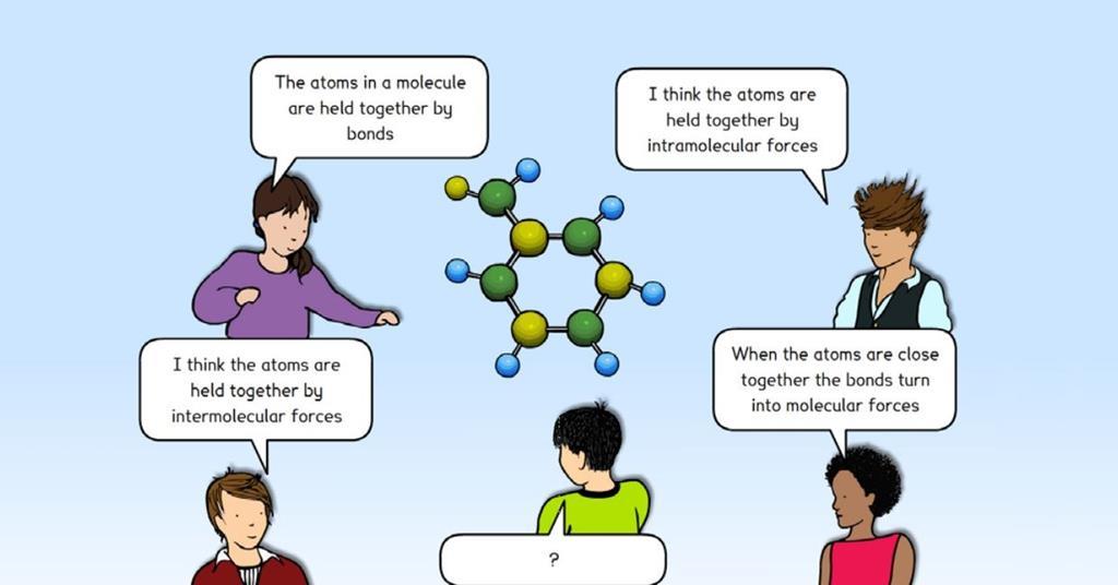 What Holds Atoms Together Resource RSC Education