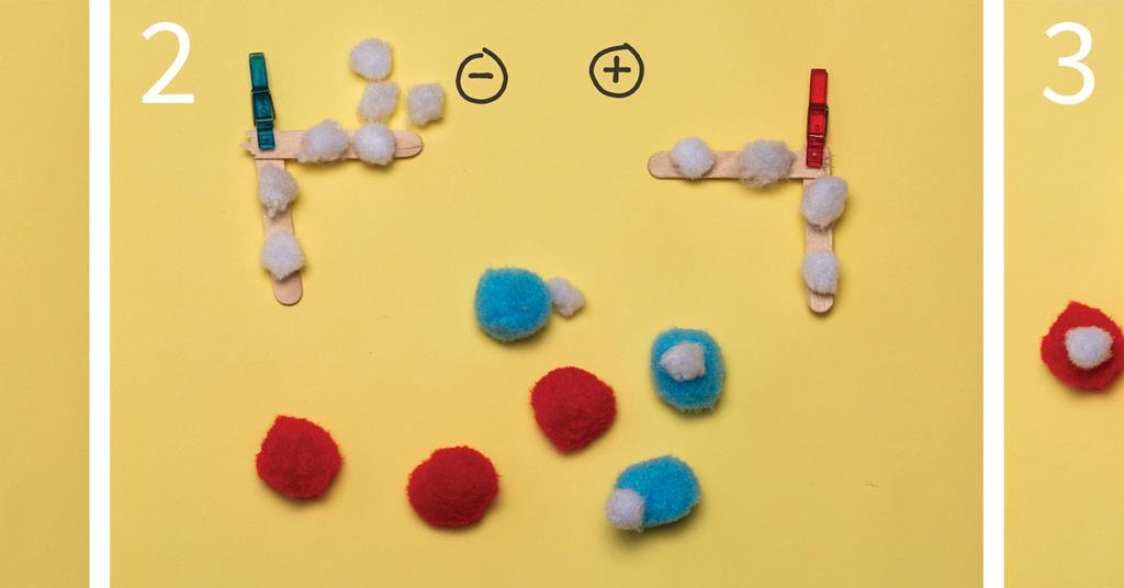 Electrochemistry misconceptions | Feature | RSC Education