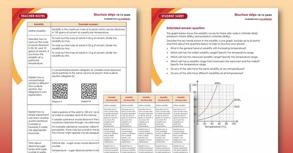 Solubility | Structure strip | 14–16 years | Resource | RSC Education