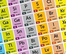 35 x 50 inches Large Vinyl Periodic Table Poster 2019 edition. Chemistry Wall Chart