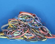 Rubber band experiment | Resource | RSC Education