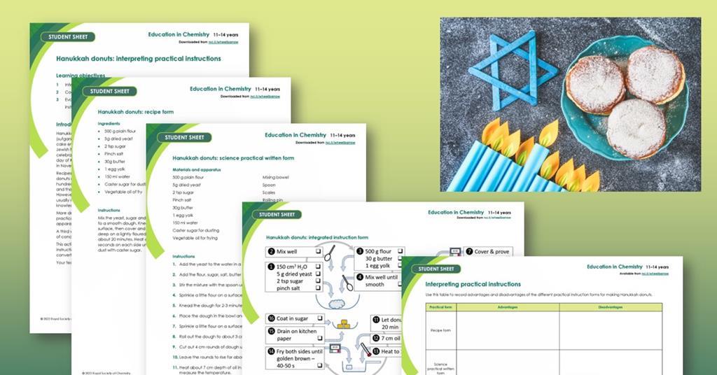 Practical method interpretation worksheet | 11–14 years | RSC Education