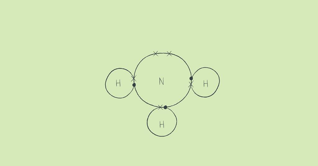 How to draw dot and cross diagrams | Feature | RSC Education