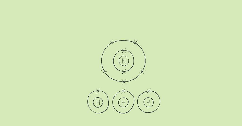 How To Draw Dot And Cross Diagrams For Covalent Compounds