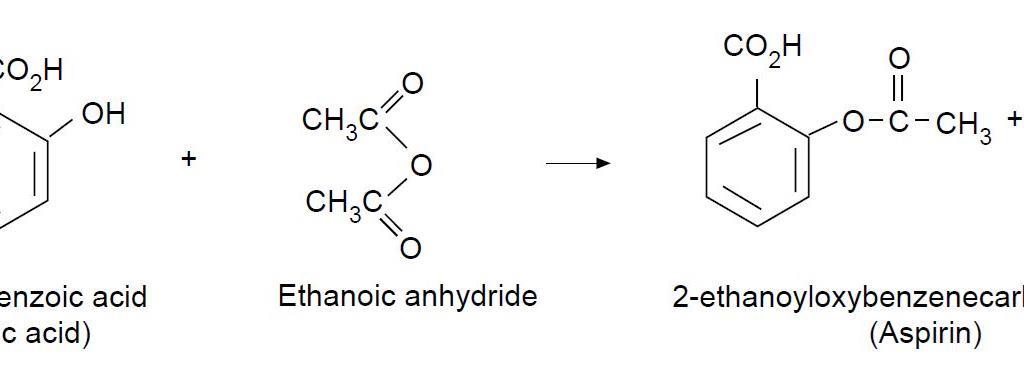 synthesis of salicylic acid