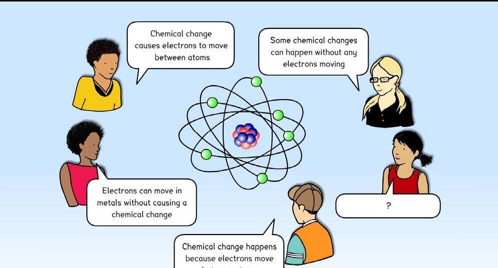 Science concept cartoons: electrons and chemical reactions | Resource | RSC  Education