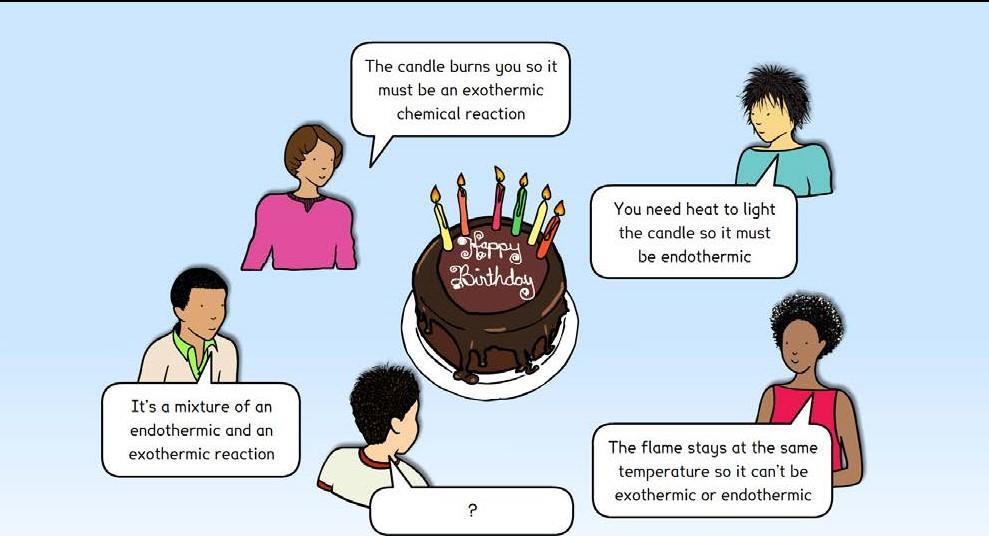Science concept cartoons: exothermic and endothermic reactions | Resource |  RSC Education