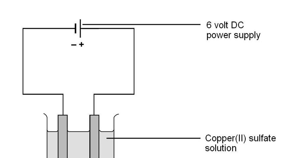 copper electrolytic cell