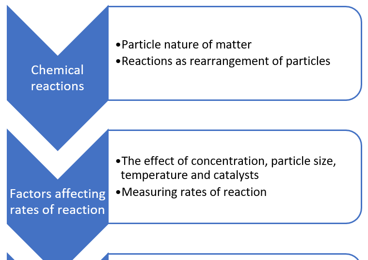 experiments in fluids acceptance rate