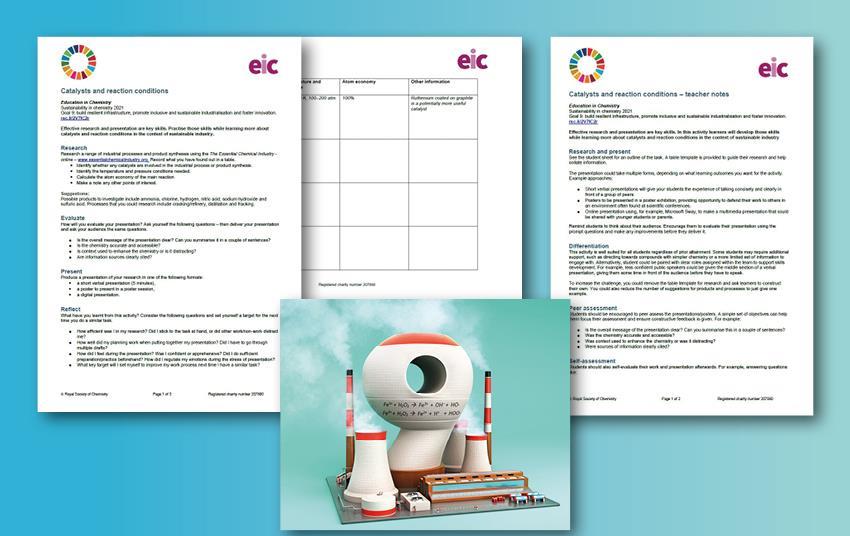 Catalysts And Reaction Conditions For Sustainable Industry 16 18 Years Resource Rsc Education