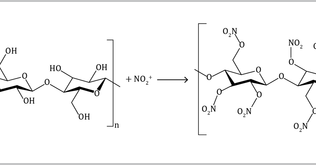 The production and combustion of nitrocellulose Exhibition chemistry