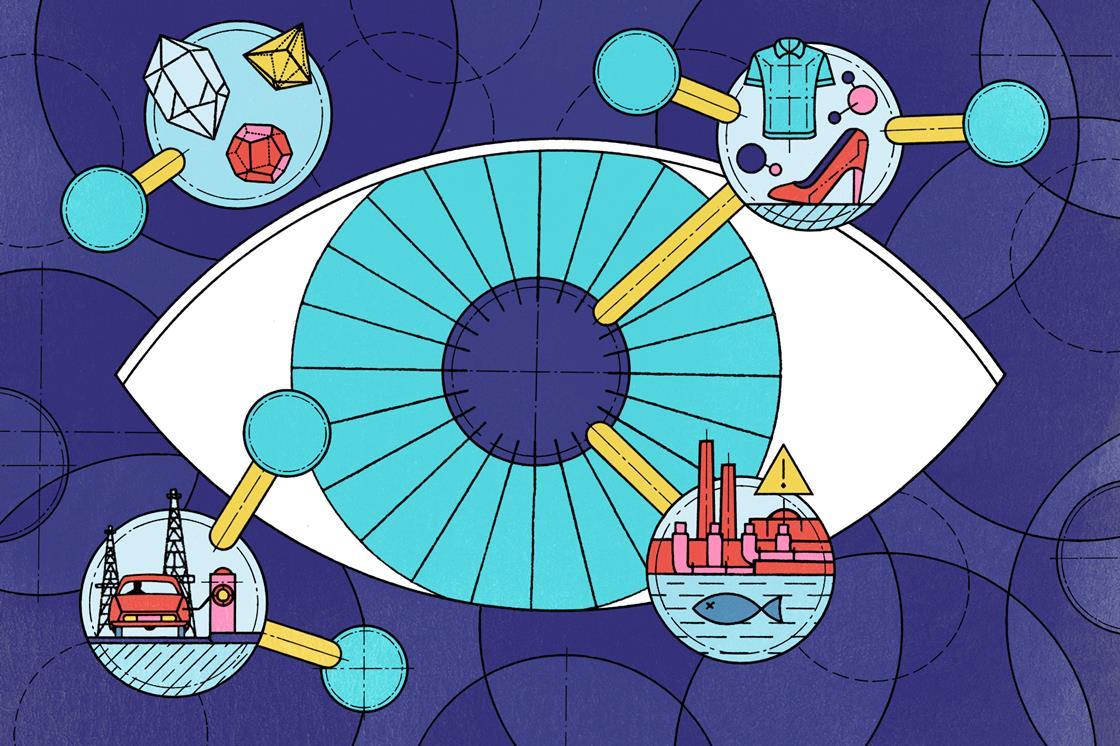 2 Out Rsc Give science lessons a real-life context | Ideas | RSC Education