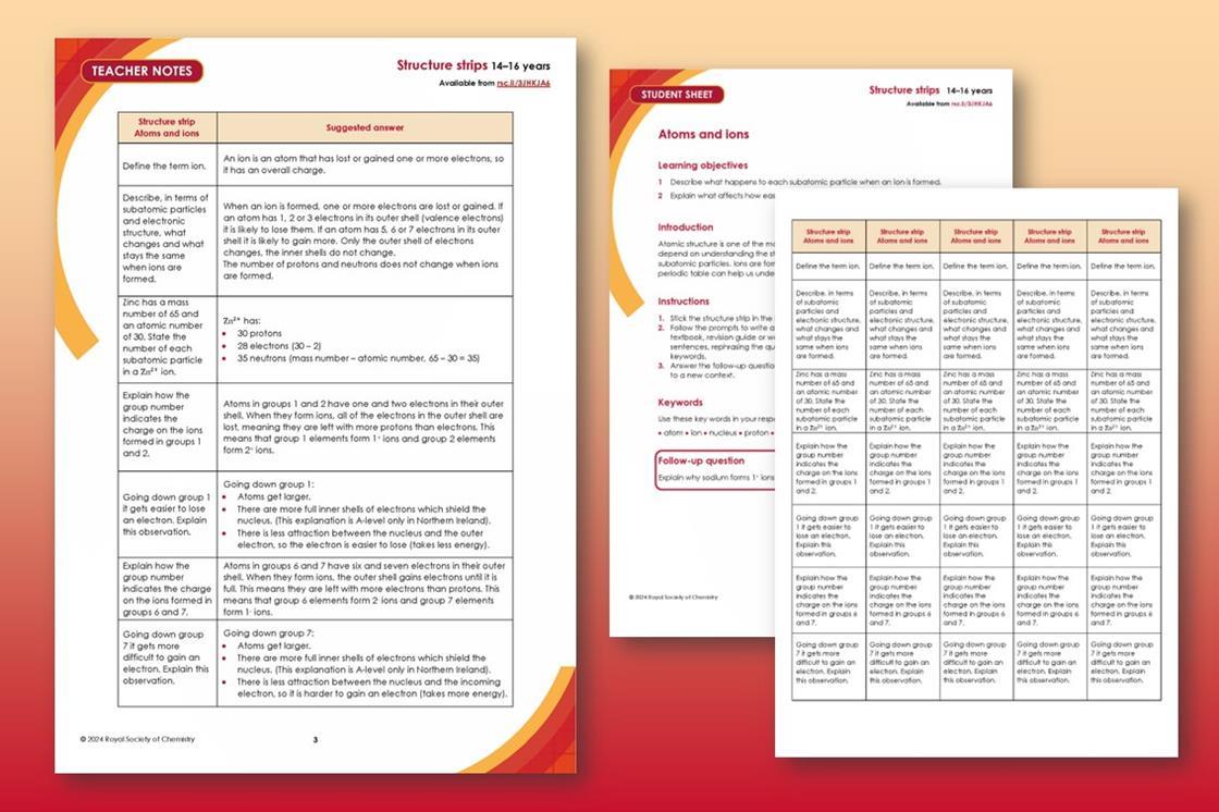Atoms and ions | Structure strip | 14–16 years | Resource | RSC Education