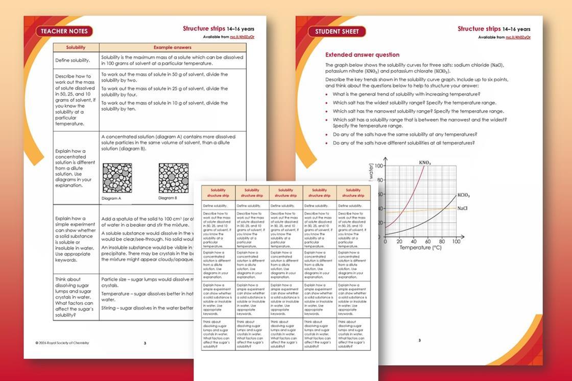 Solubility | Structure strip | 14–16 years | Resource | RSC Education