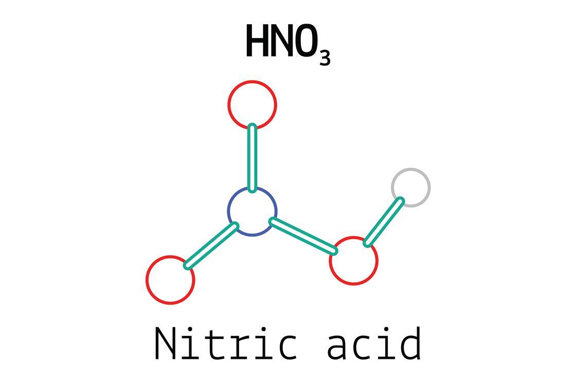 Nitric acid Resource RSC Education