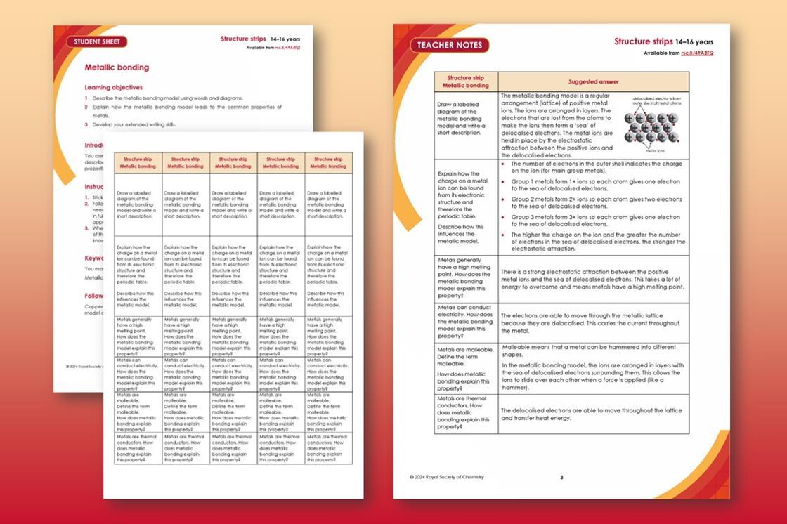 Metallic bonding | Structure strip | 14–16 years | Resource | RSC Education