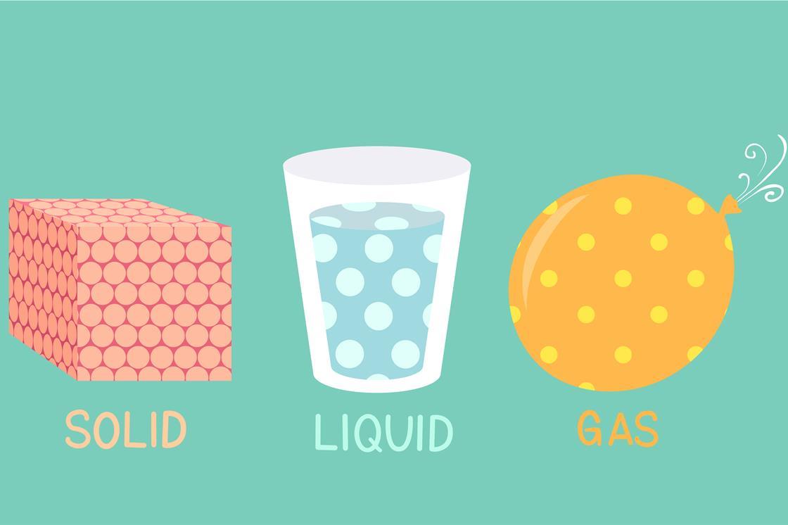 Solids, liquids, gases and changes of state kitchen science podcasts