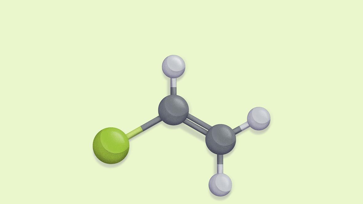 Everything you need to teach addition polymerisation | Poster | RSC ...