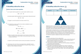 Example pages from the preparation worksheet, student sheet and teacher notes that make up this resource