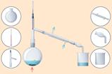 An illustration showing a laboratory set up for a distillation
