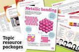Image of the resources from the Education website-topic packages