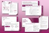Interpreting graphs stages 1 and 2 index image