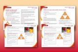 Hydrogen and oxygen Johnstone's triangle teacher and student sheets on orange-red background