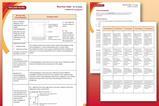An example of pages from the resource featuring student worksheet and teacher guidance