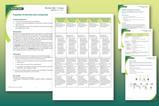 Example pages from the worksheet and teacher notes that make up this resource including cut-out structure strips
