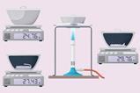 An illustration of weighing a crucible and lid with some magnesium coil inside before and after it is heated over a Bunsen burner. The weight goes up after heating.