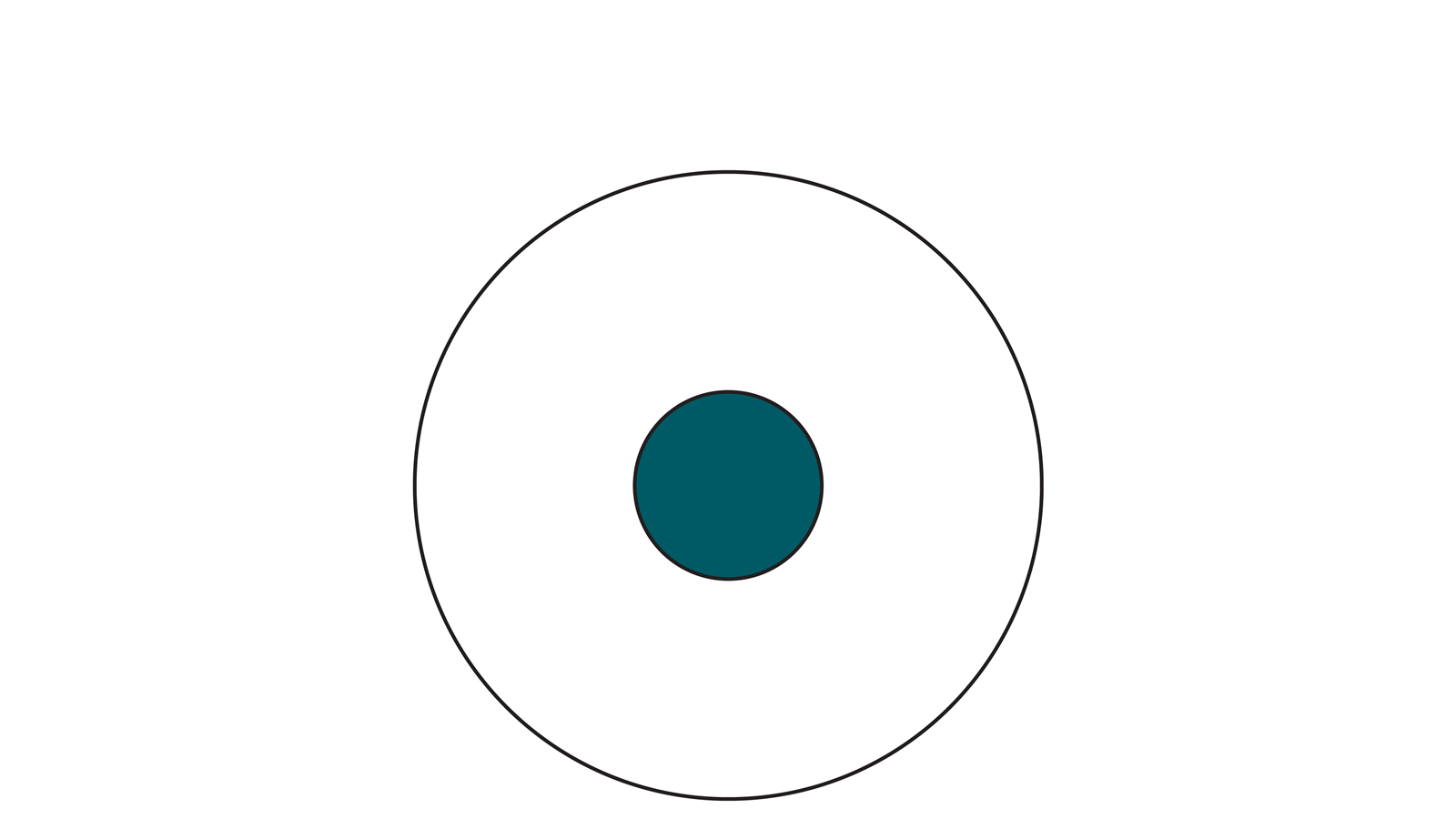 EiC-Cog Sci curriculum design-figures_Scrolling gallery 1a